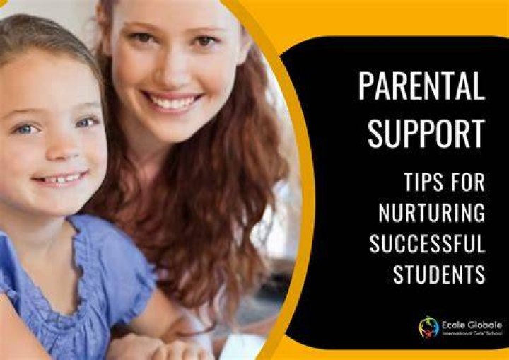 A Journey Of Parental Support And Nurturing