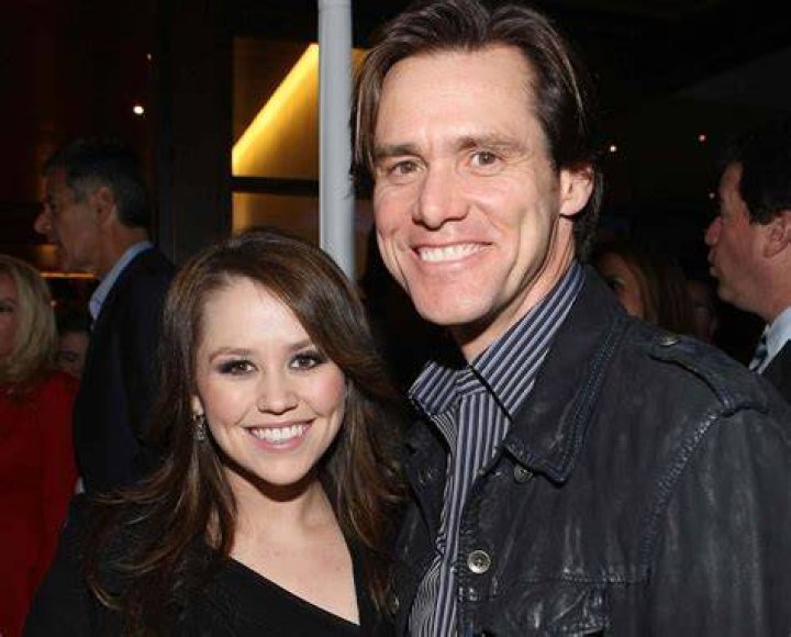 All About Jim Carrey’s Daughter Jane Erin Carrey Future Investments
