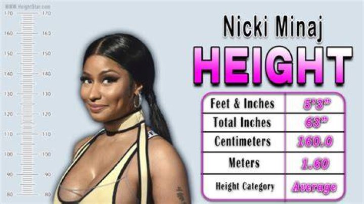 Discover Nicki Minaj's Height And Uncover Untold Insights
