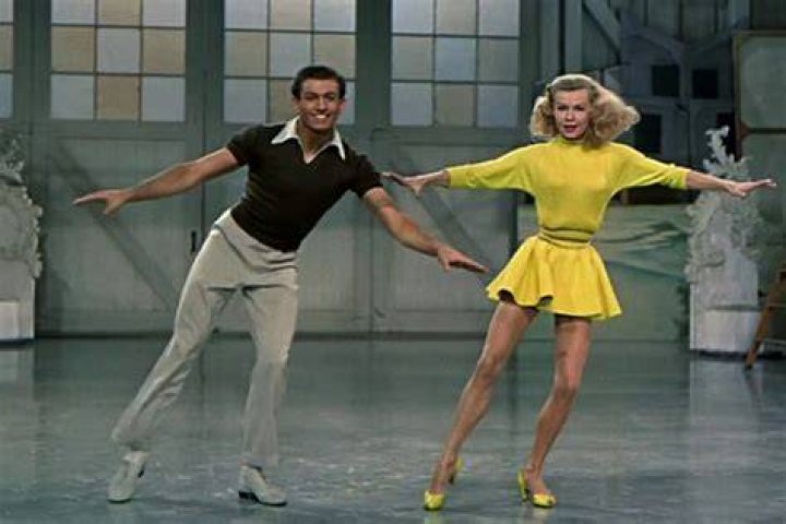 Discover The World Of Famous Tap Dancers