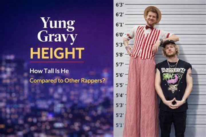 Excelente How Tall Is Yung Miamide la d&eacute;cada &iexcl;Desbloquea m&aacute;s conocimientos!