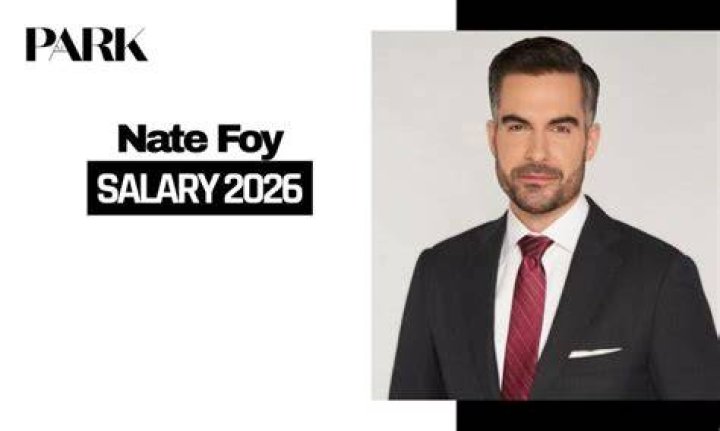 Exploring His Salary At Fox News