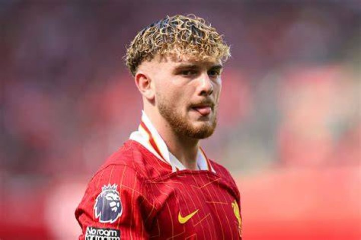 Harvey Elliott's Romantic Journey Revealed