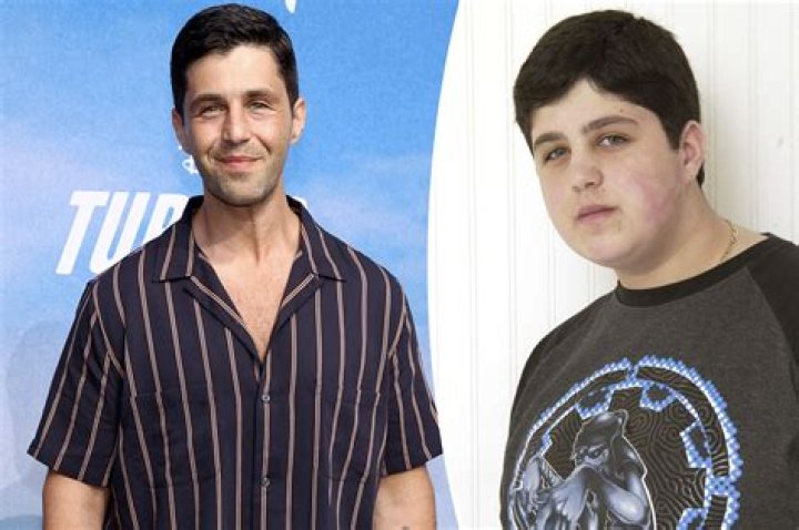 How Tall Is Josh Peck? Height Comparison! YouTube