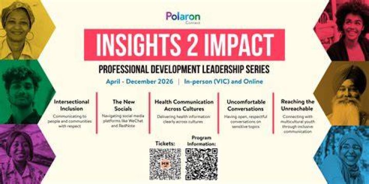 Leadership, Impact, And Uncovered Insights