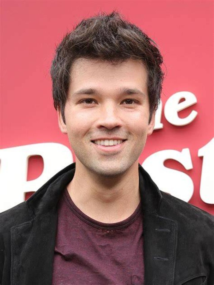 Nathan Kress and his brother Nathan kress, Cute actors, Actors
