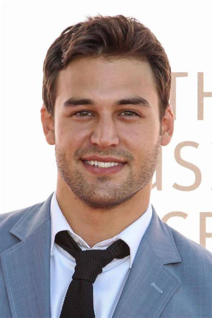 Ryan Guzman ️ Biograf&iacute;a resumida y corta