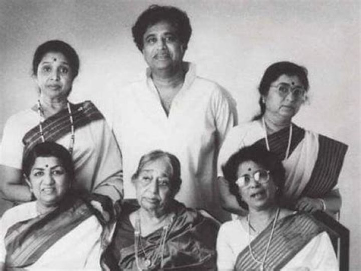 Shevanti Mangeshkar Age, Death, Husband, Children, Family, Biography