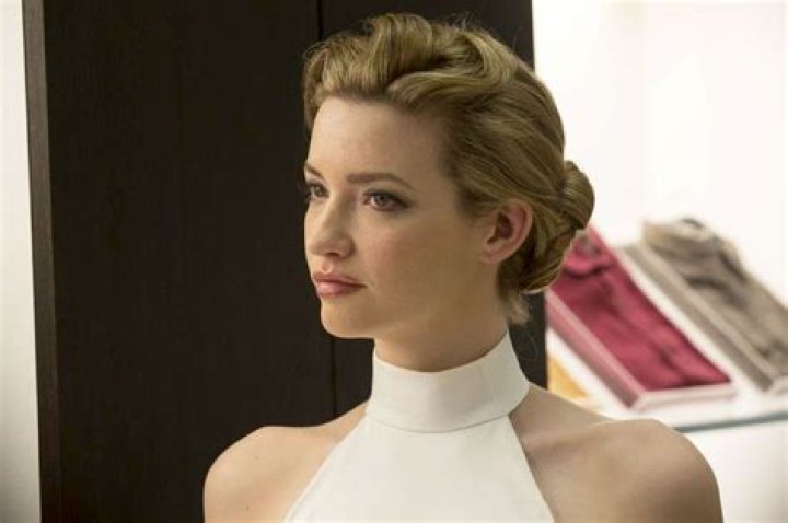 Talulah Riley Shoe Size and Body Measurements Celebrity Shoe Sizes