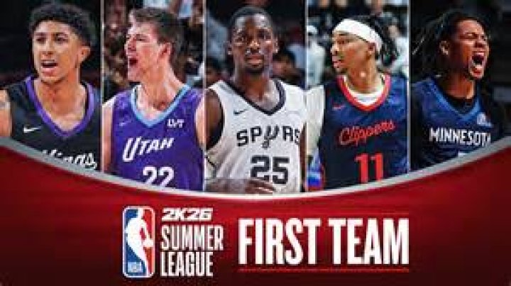 The Glowing Star Of The NBA G League
