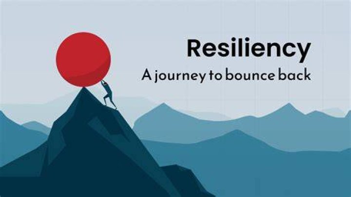 Uncover A World Of Love, Support, And Resilience