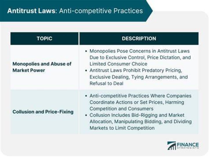 Uncover The Secrets Of Antitrust Law With Courtney Miller, Leading Partner