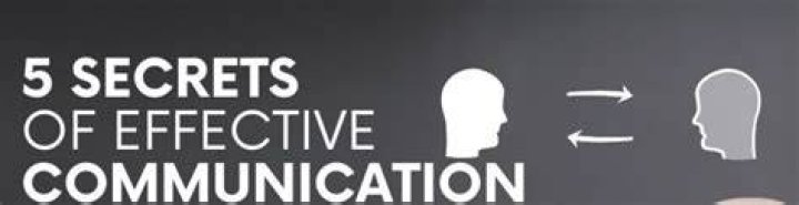 Uncover The Secrets Of Effective Communication With Gina Brodbeck Lopez