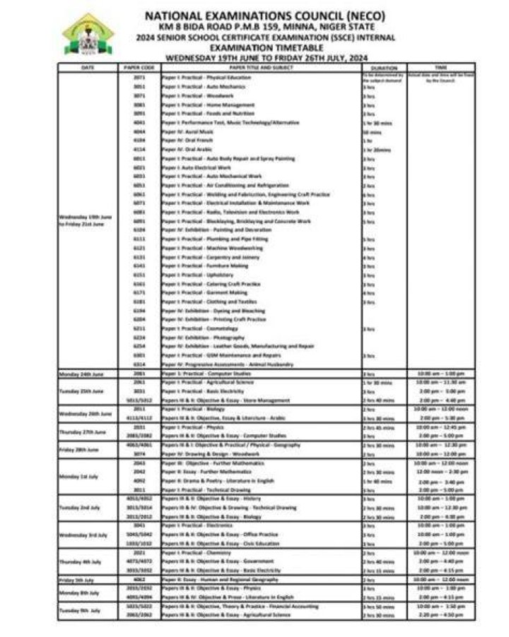 Unveiling The NECO 2023/2024 Exam Schedule: A Comprehensive Insight