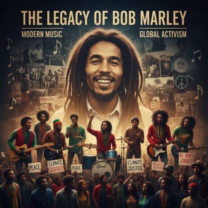 Unveiling The Roots, Rhythm, And Impact Of Christian Marley's Reggae Legacy