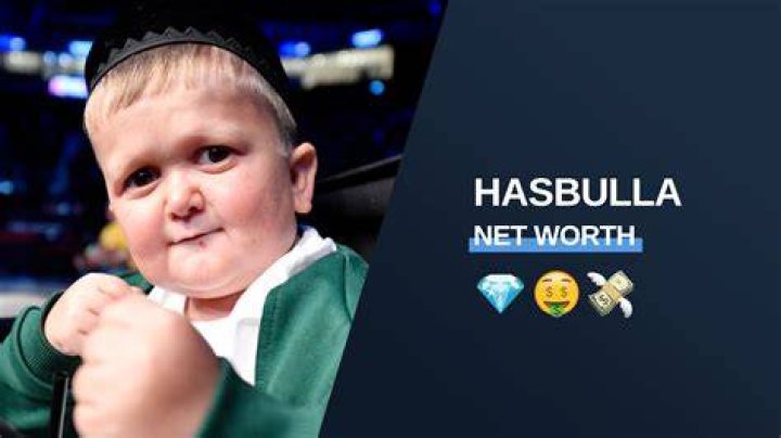 Unveiling The Secrets Of Hasbulla Net Worth 2024: Discoveries And Insights
